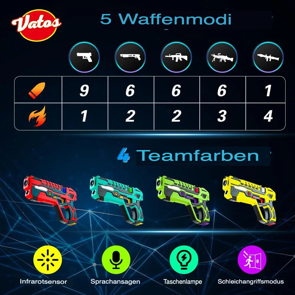 Laser Tag 4er Set Spielzeug